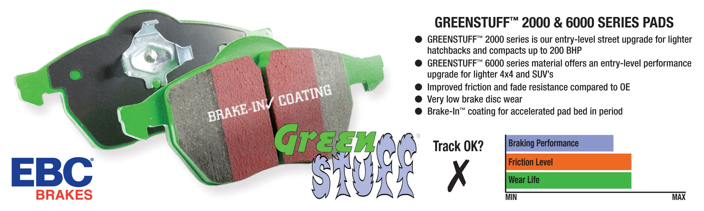 EBC Brakes DP61145 6000 Series Greenstuff Truck/SUV Brakes Disc Pads; FMSI Pad No. D052;