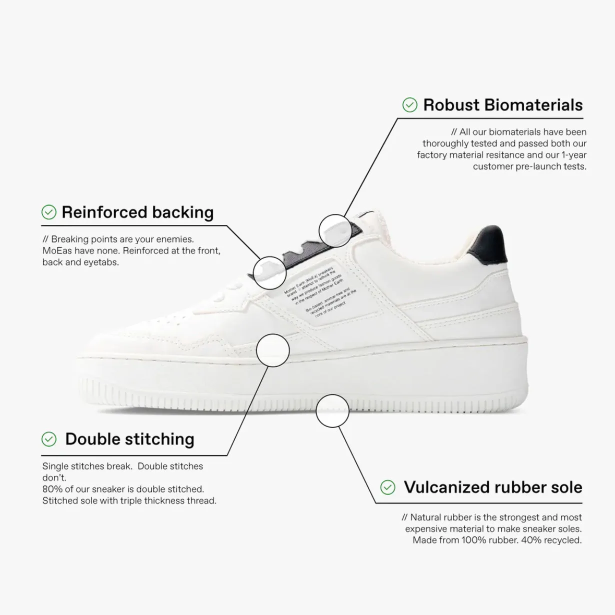 MoEa | GEN1 Grape Vegan Sneakers | Black & White